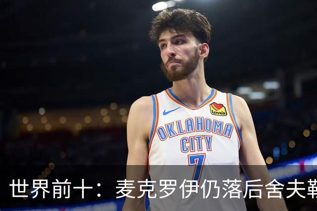 世界前十：麦克罗伊仍落后舍夫勒 罗斯升至第四