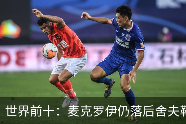 世界前十：麦克罗伊仍落后舍夫勒 罗斯升至第四