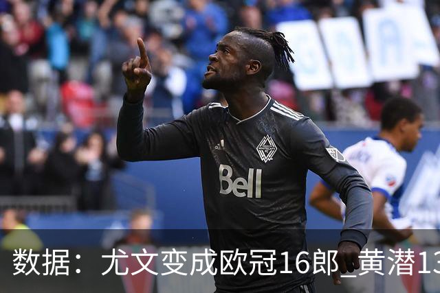数据：尤文变成欧冠16郎 黄潜13年来首进欧冠8强